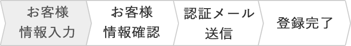 お客様情報入力